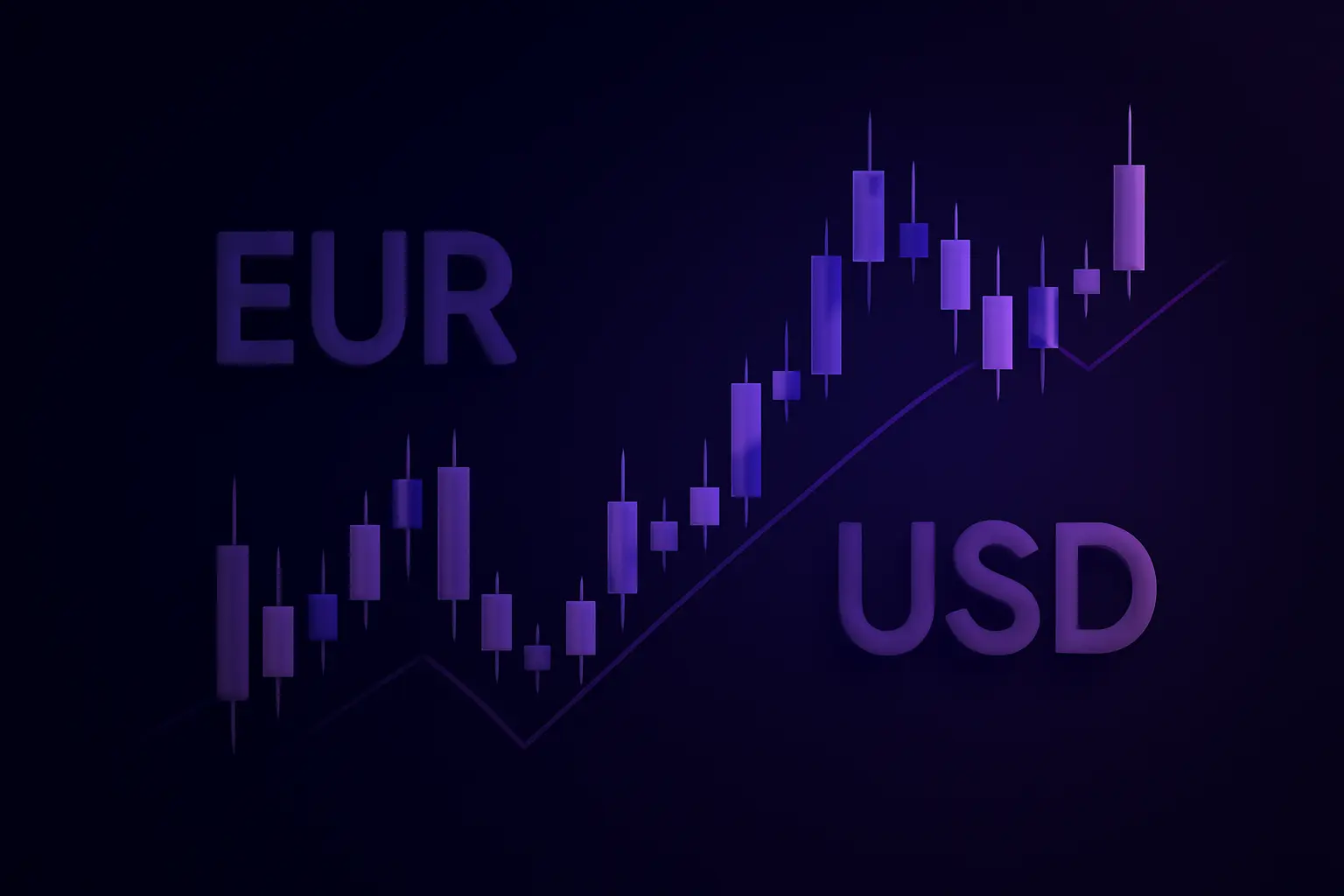 EUR/USD and GBP/USD: Sunday's TACO Sets the Tone for Monday's Open